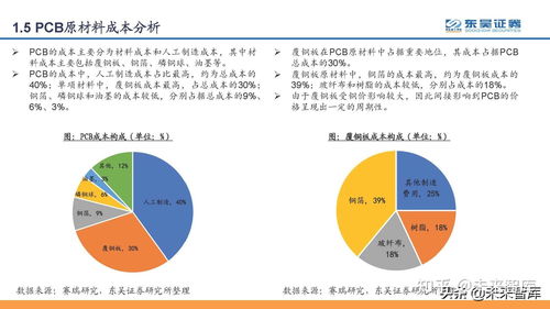 印刷电路板pcb行业研究 pcb,电子工业的重要基石