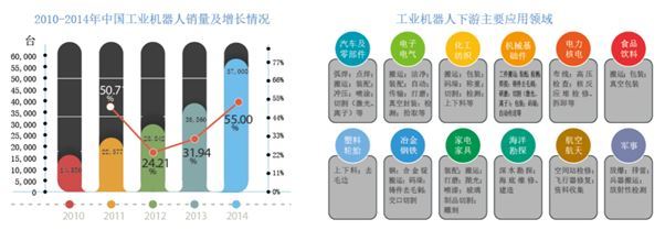 2016中国(广州)国际机器人、智能装备及制造技术展览会_国内展会_中国机床网